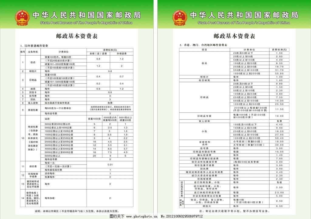 中国邮政基本资费表图片,国徽 绿色背景 矢量-