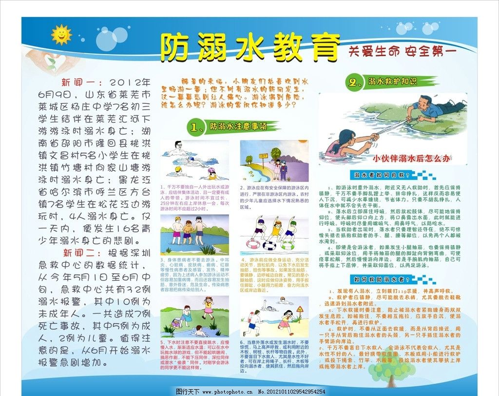 防溺水教育图片,学校展板 矢量-图行天下图库