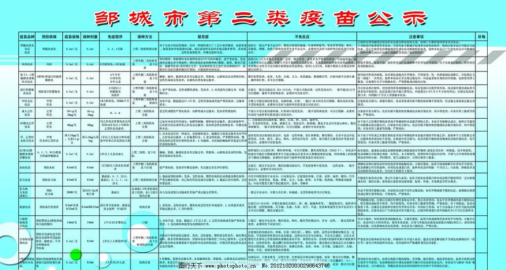 第二类疫苗公示图片
