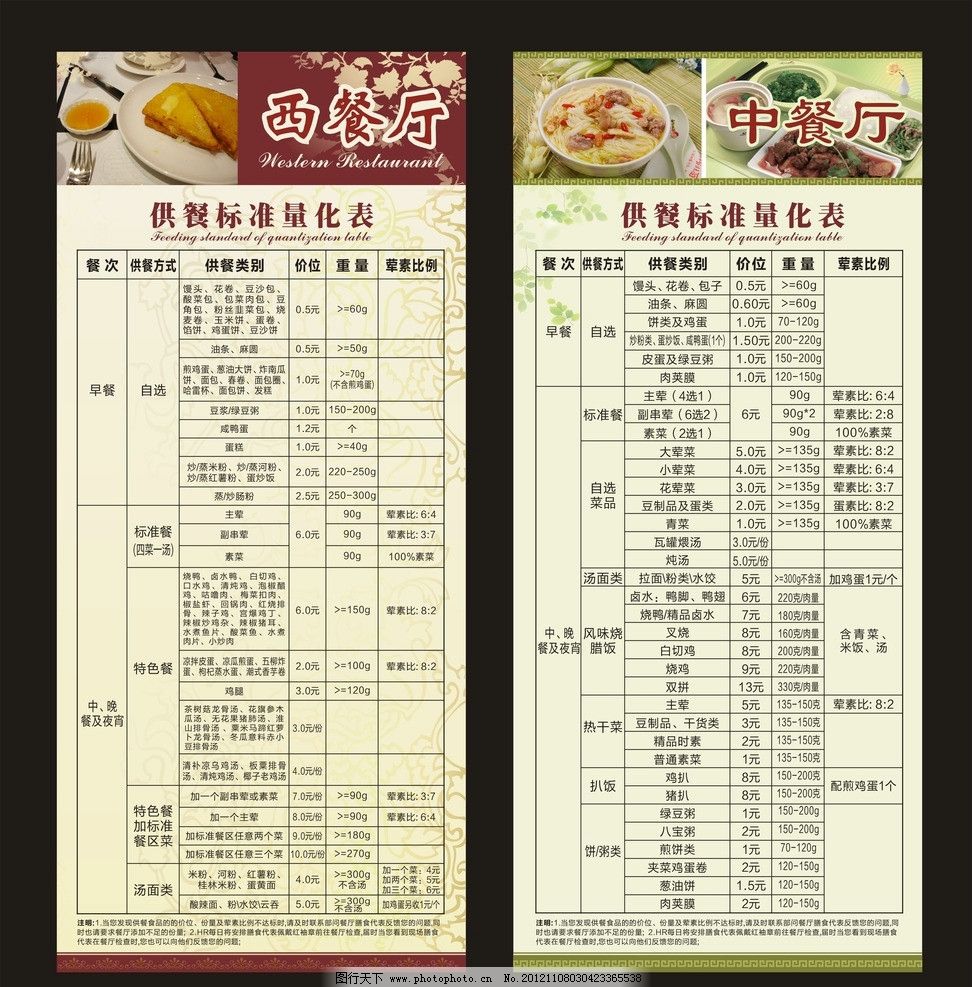 西餐厅 中餐厅 展架 供餐标准量化表 中式花纹 西方花纹 菜单菜谱图片