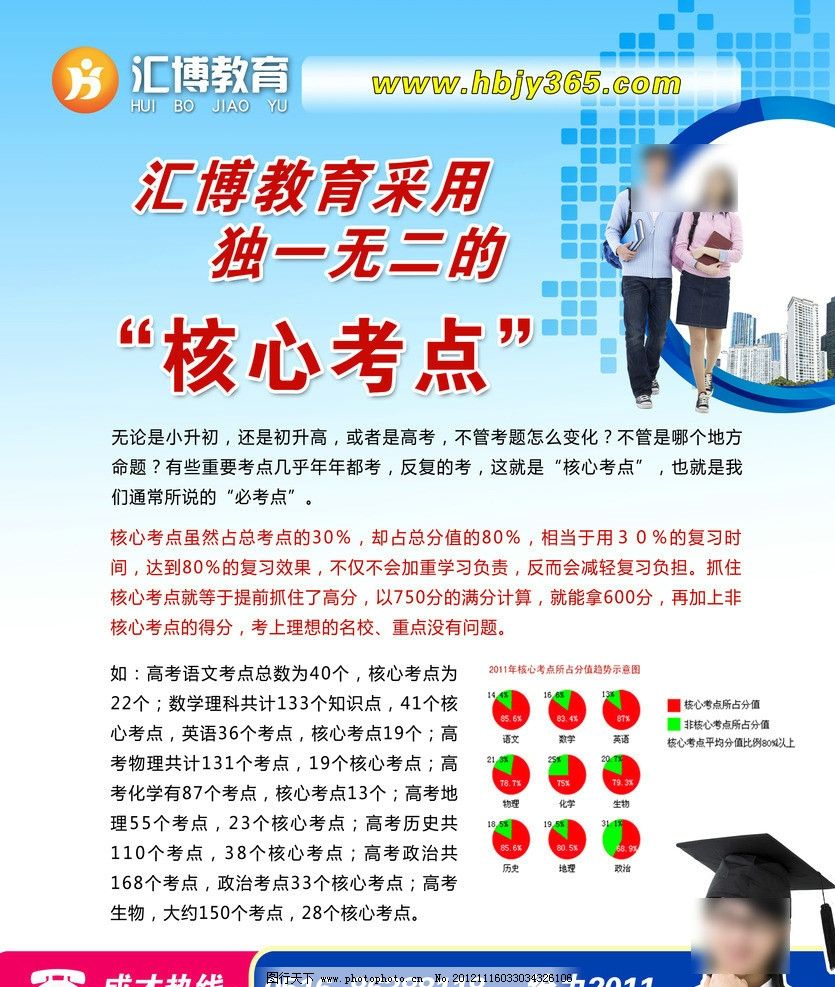 招生海报 教育海报 大学生 女孩 团队 老师 招生 psd源文件 psd分层图片