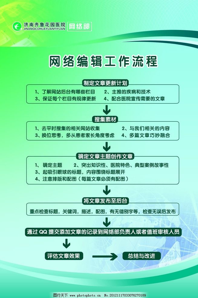 网站管理制度 推广 图行天下