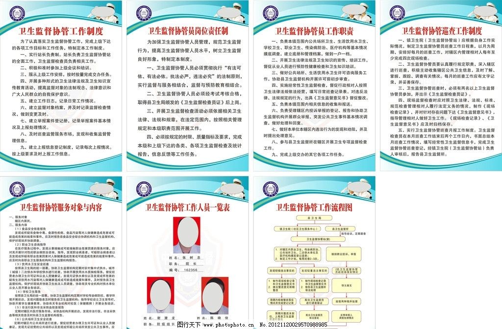 2012年城镇卫生院卫生监督协管工作总结