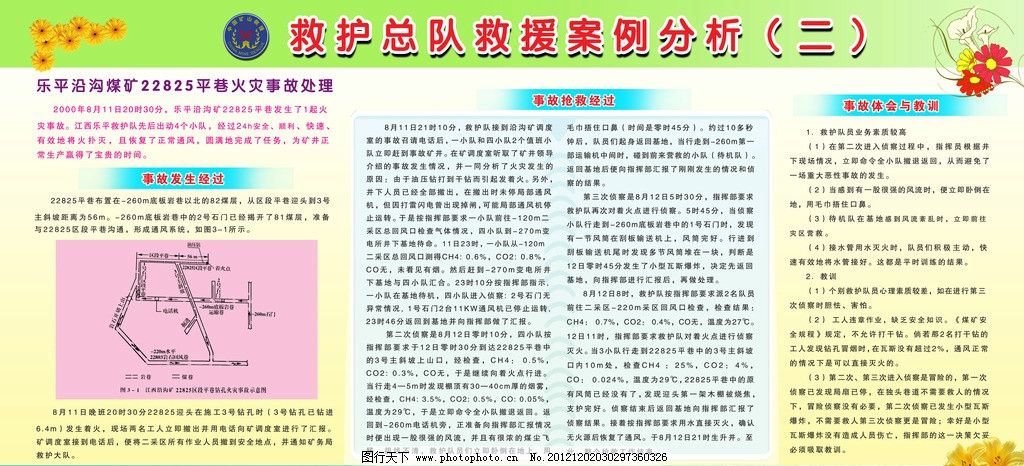 乐平煤矿事故处理展板图片,展板模板 背景 展板