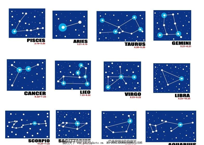 12星座矢量设计图片