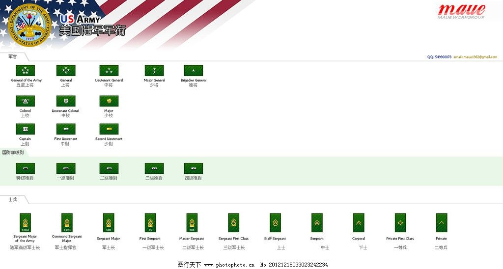 美国陆军军衔图片