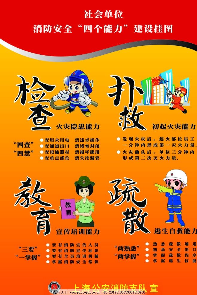 消防宣传 消防 四个能力 海报 上海消防 消防动画 设计 psd分层素材