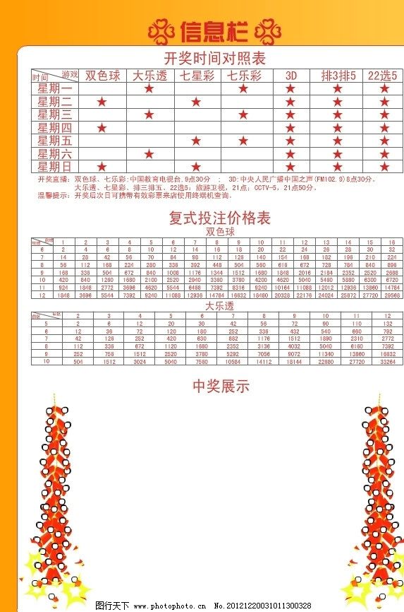 官网合法彩票平台- 北京赛车- 时时彩- 体彩- 六合彩2025年中国体育彩票七星彩第25040期：开奖信息与兑奖新规